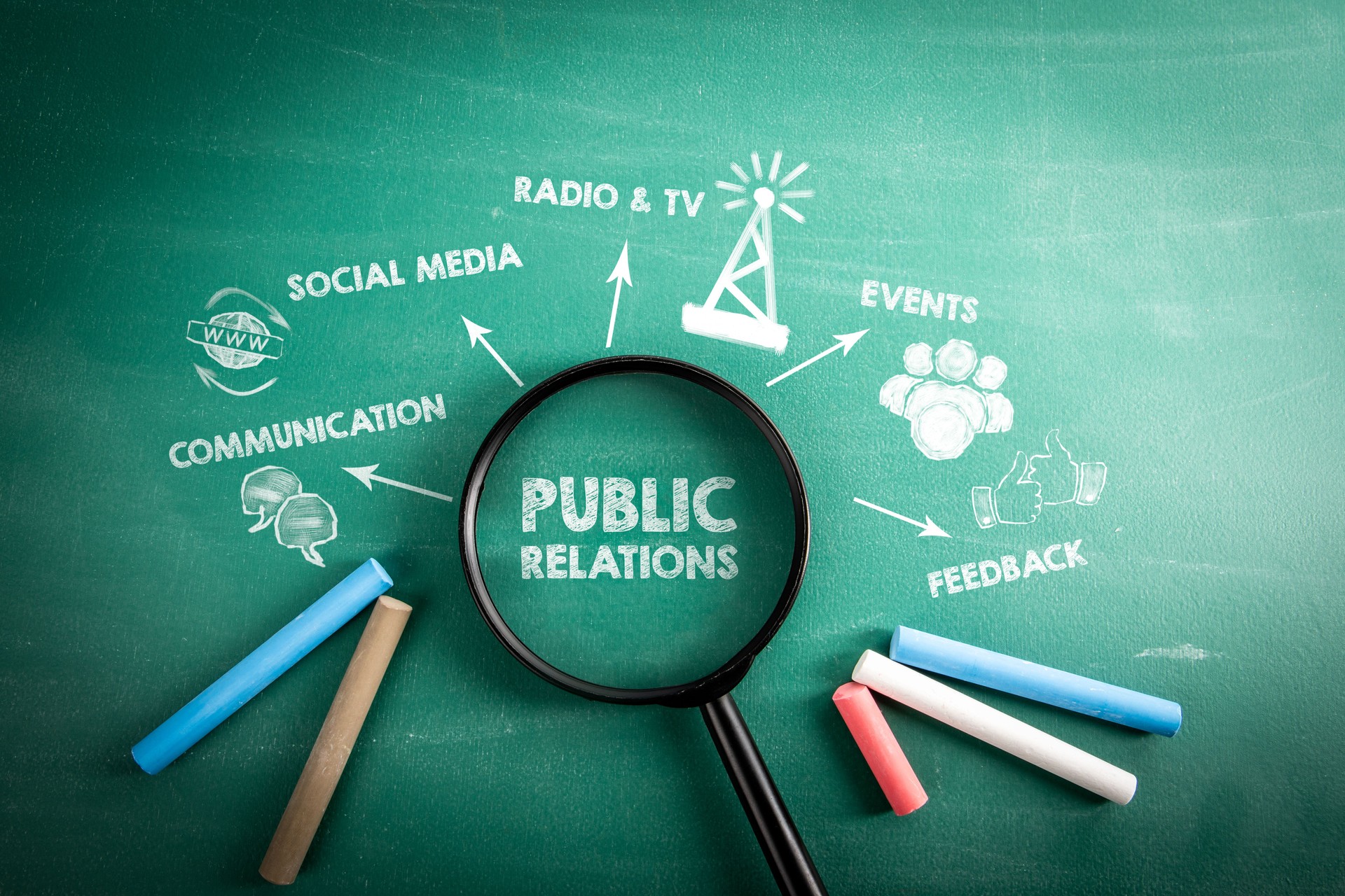 Public Relations Strategy on Chalkboard: Communication, Feedback, Media, Events, and Outreach Tools
